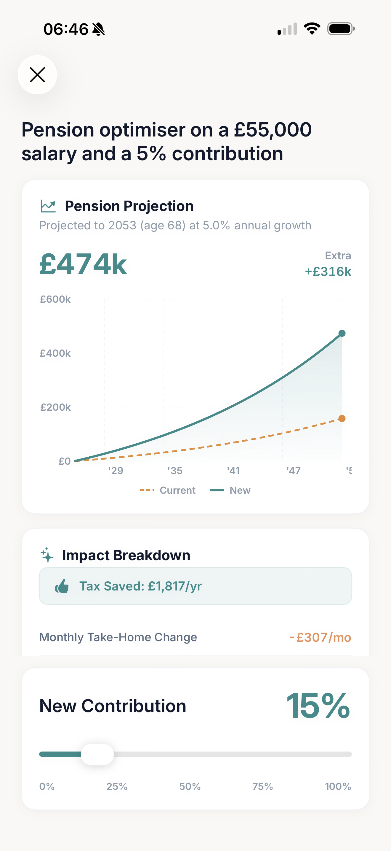 Pension Optimiser with projection chart