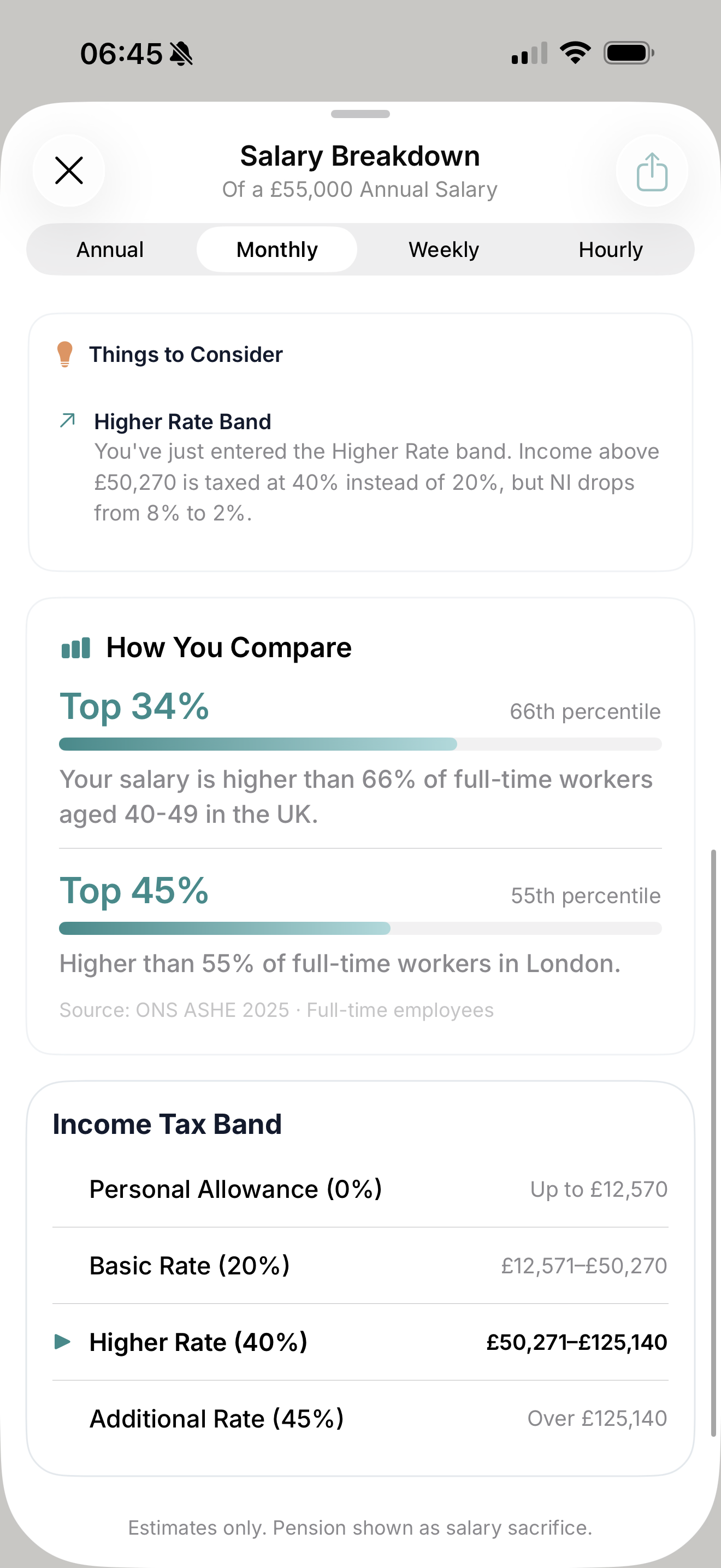 Percentile ranking and tax band breakdown