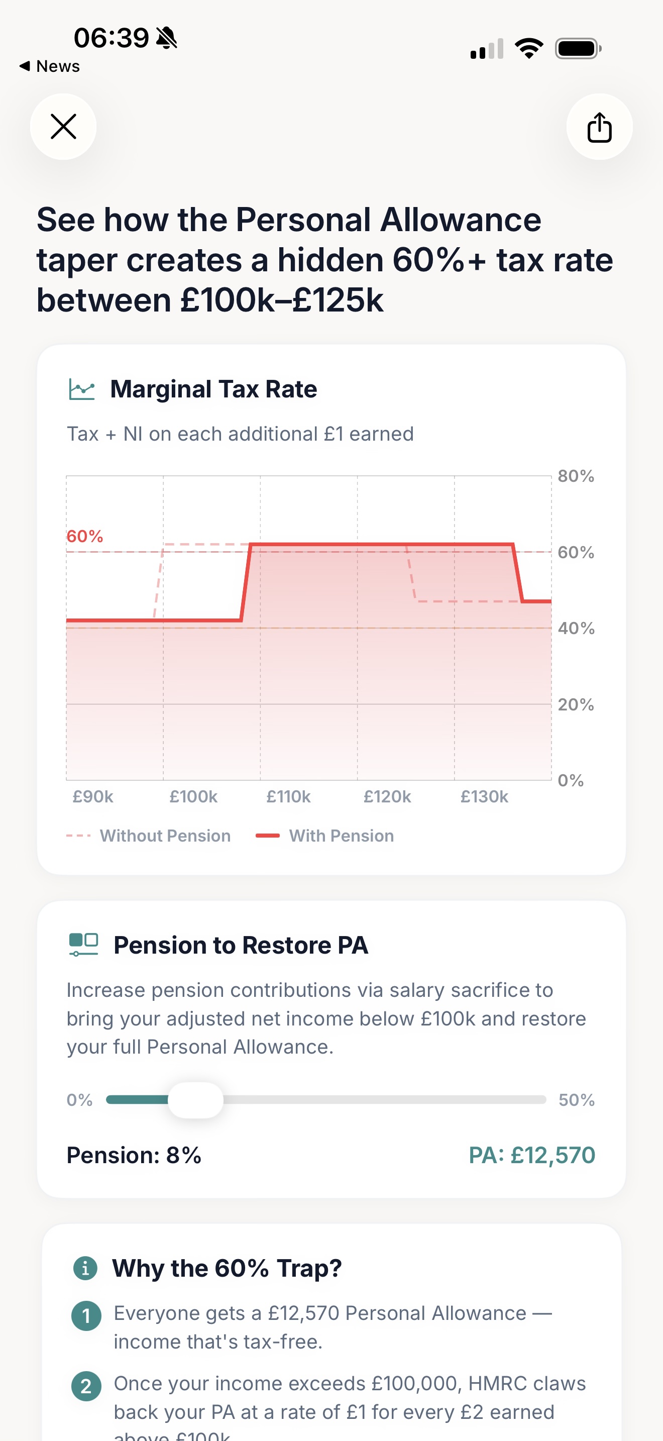 £100k Tax Trap Visualiser